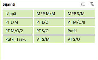 Filter Data table by Location